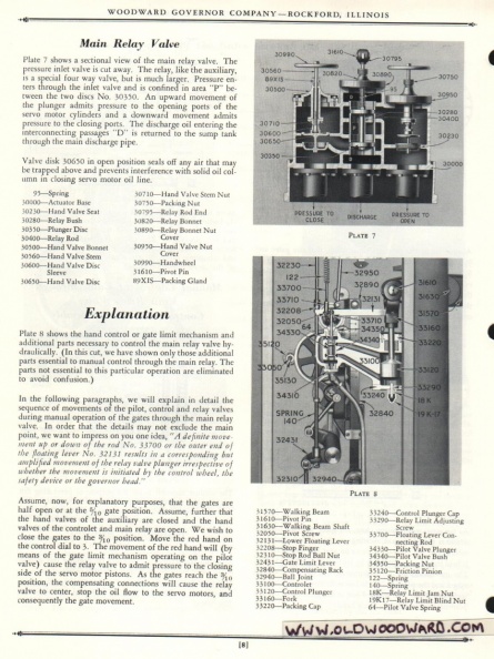 Vintage Water Wheel Governor Bulletin No_ 1-A 006.jpg